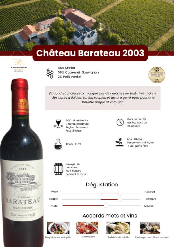 Château Barateau