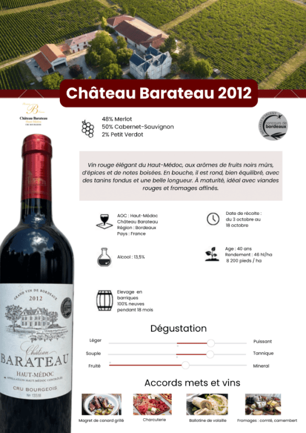 Château Barateau