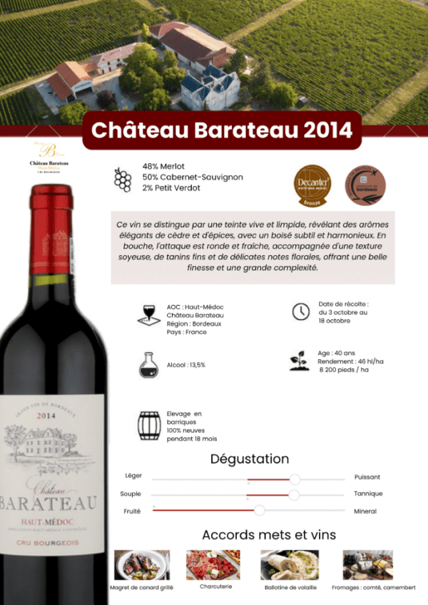 Château Barateau