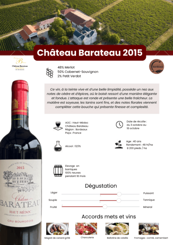 Château Barateau