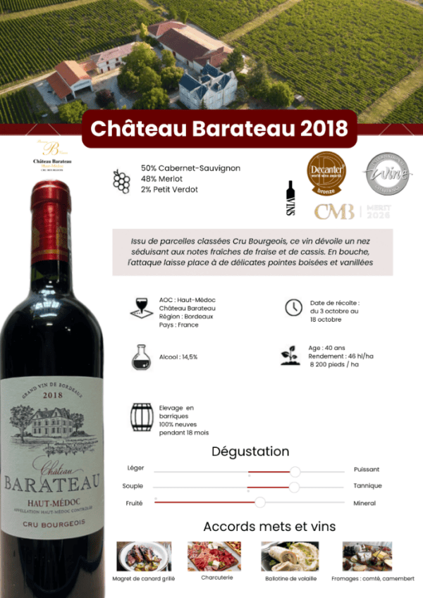 Château Barateau