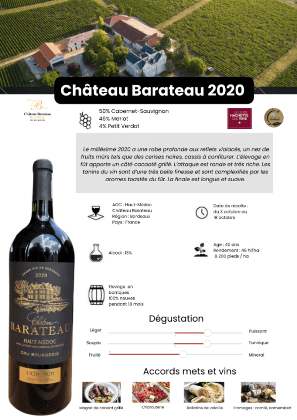 Château Barateau