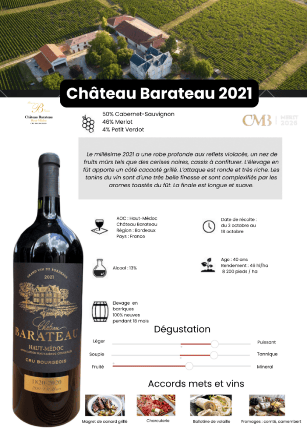 Château Barateau