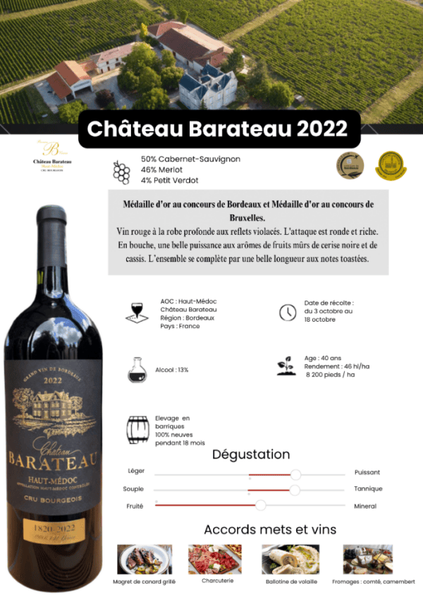 Château Barateau