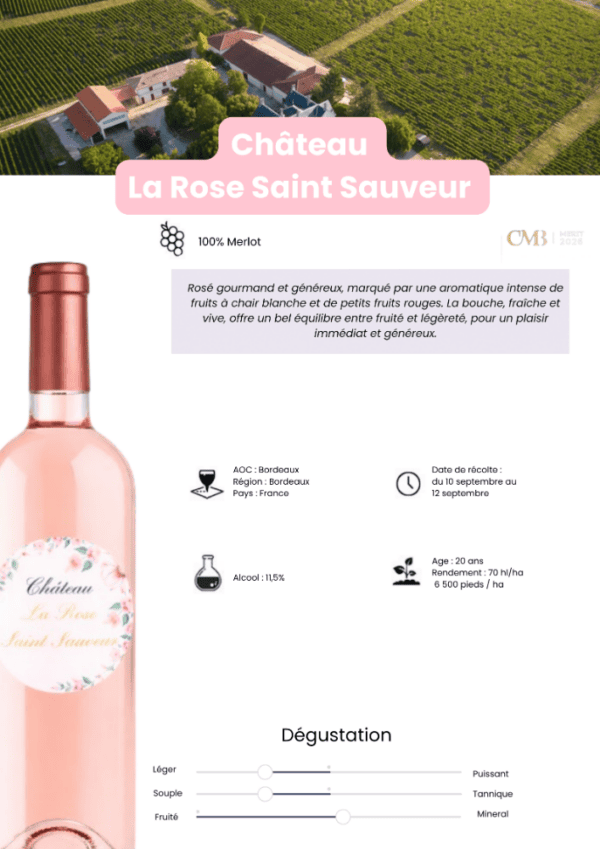 Château La Rose Saint Sauveur Rosé