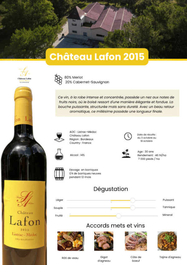 Château Lafon
