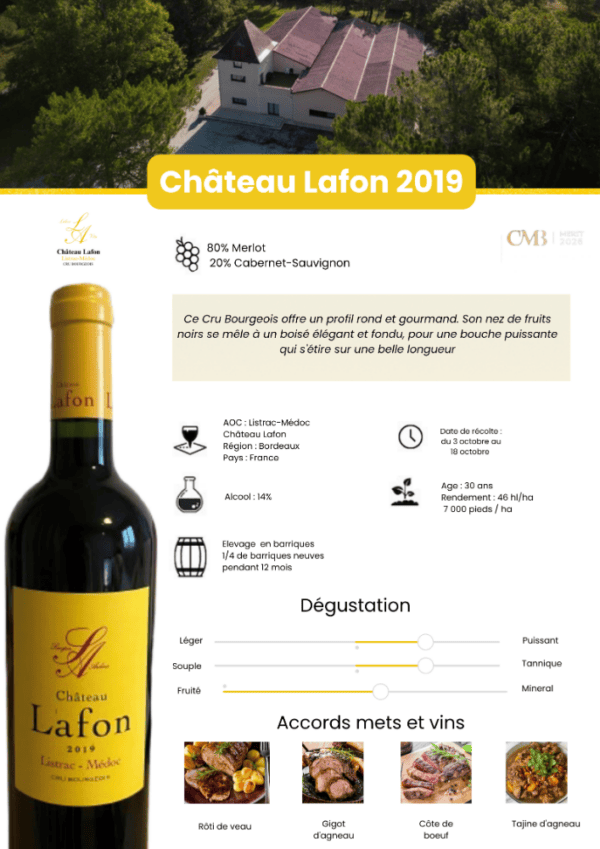 Château Lafon