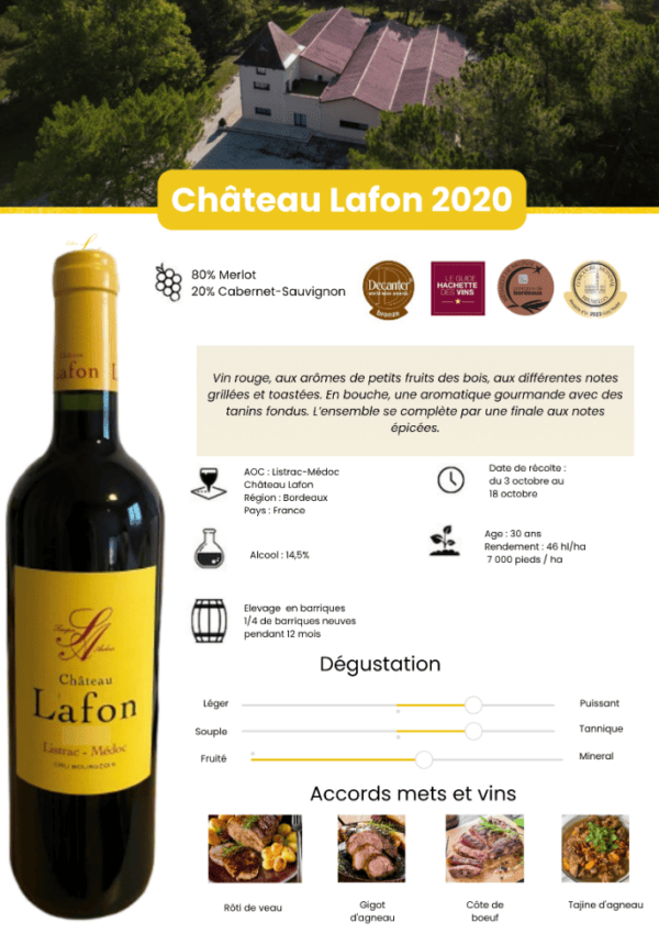 Château Lafon