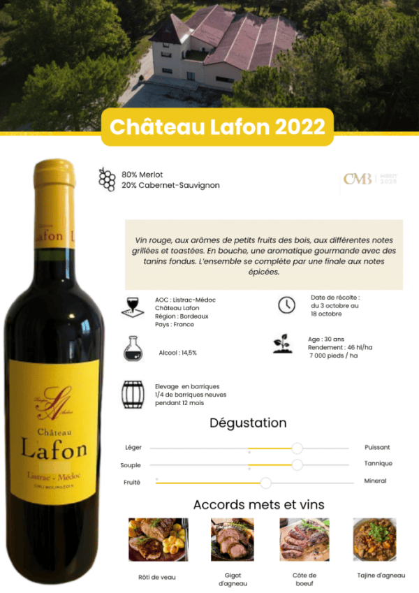 Château Lafon