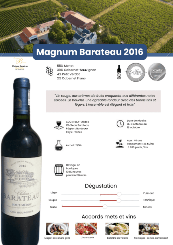 Magnum Château Barateau