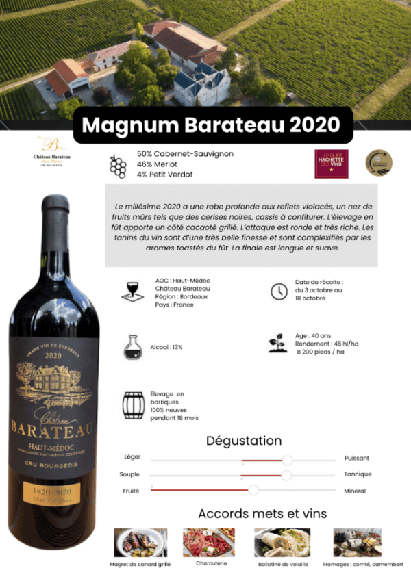 Magnum Château Barateau