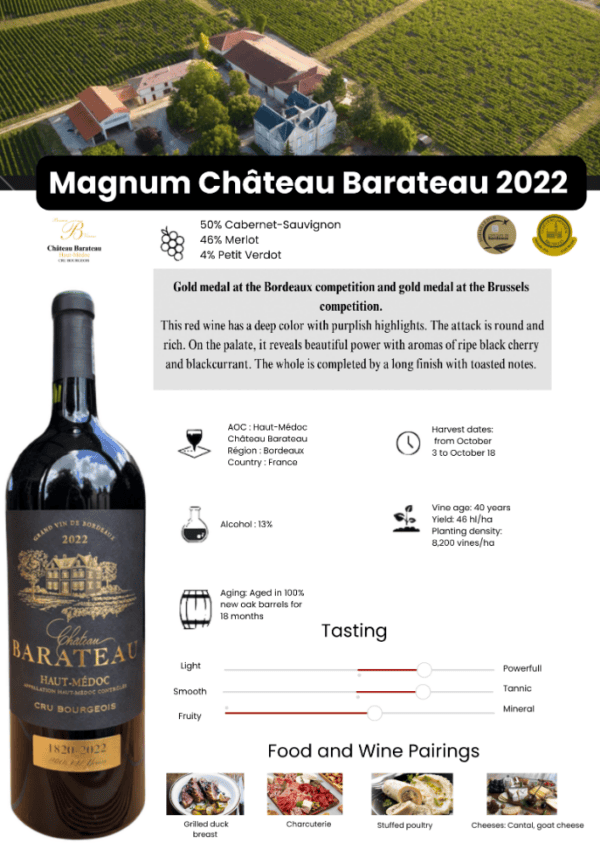 Magnum Château Barateau