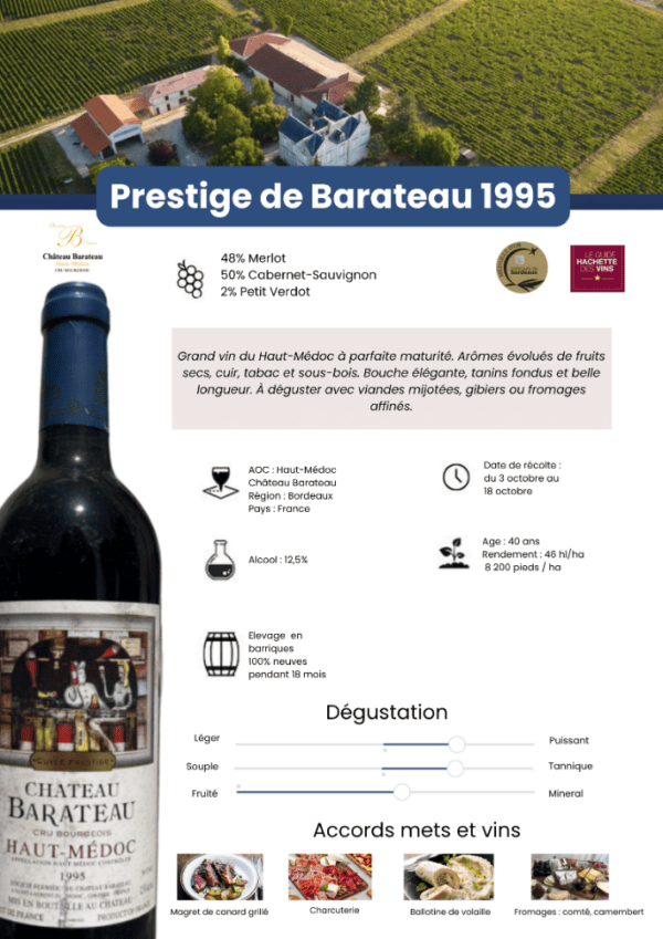 Prestige de Barateau