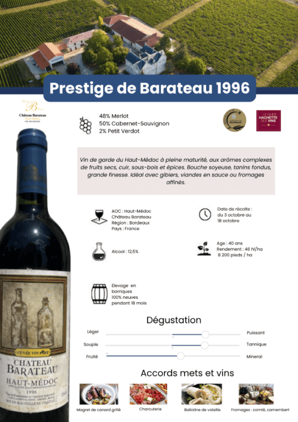 Prestige de Barateau