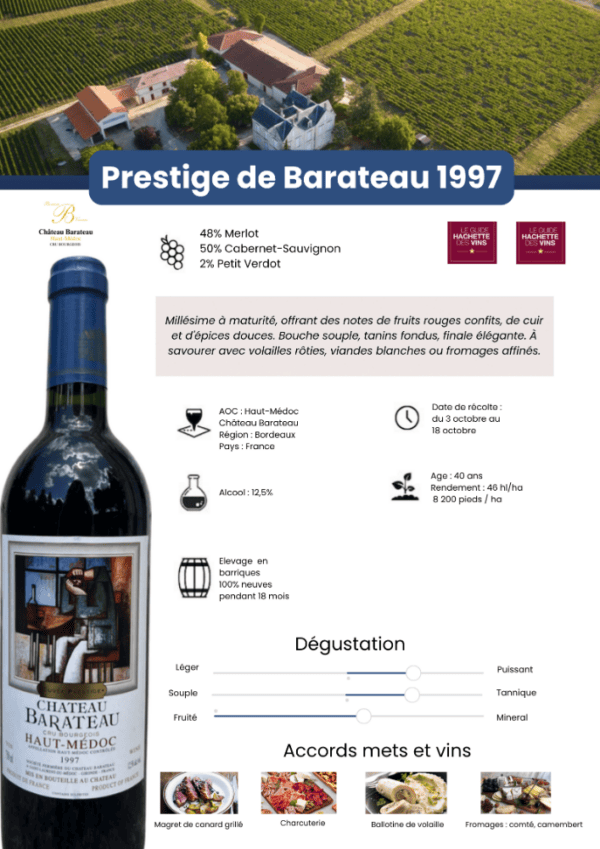 Prestige de Barateau
