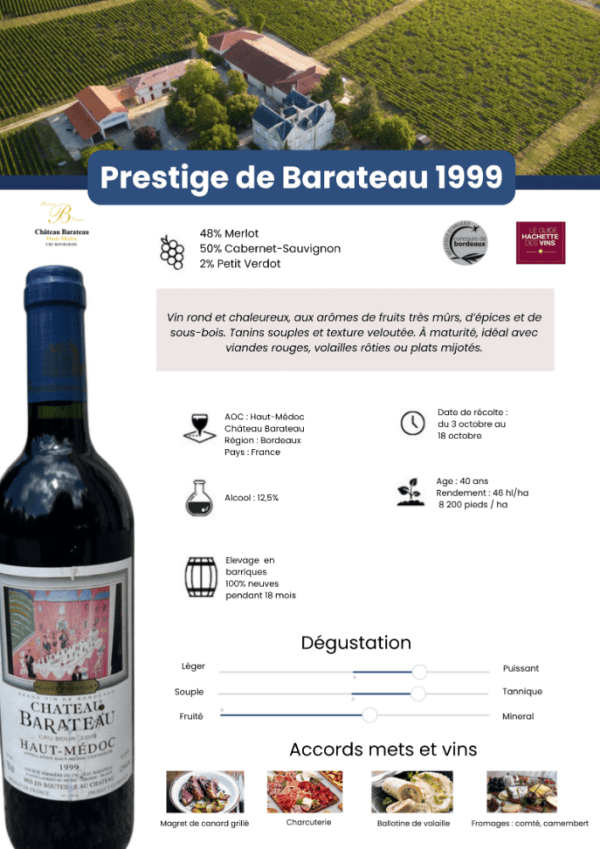Prestige de Barateau