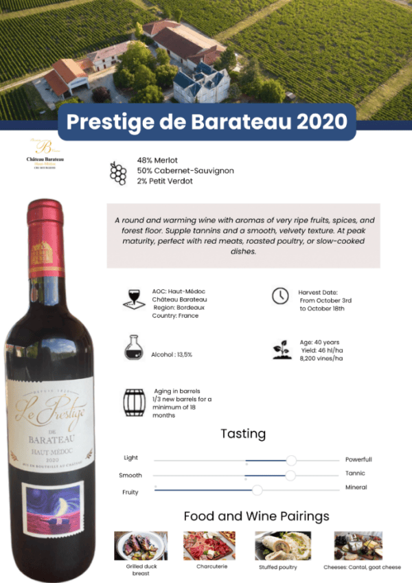 Prestige de Barateau